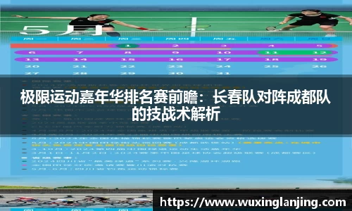 极限运动嘉年华排名赛前瞻：长春队对阵成都队的技战术解析