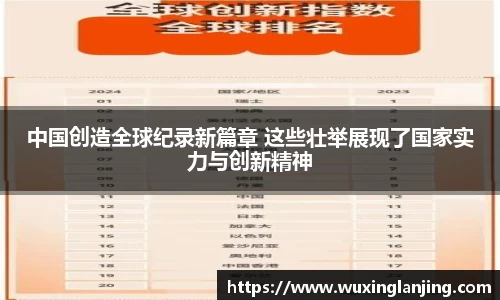 中国创造全球纪录新篇章 这些壮举展现了国家实力与创新精神